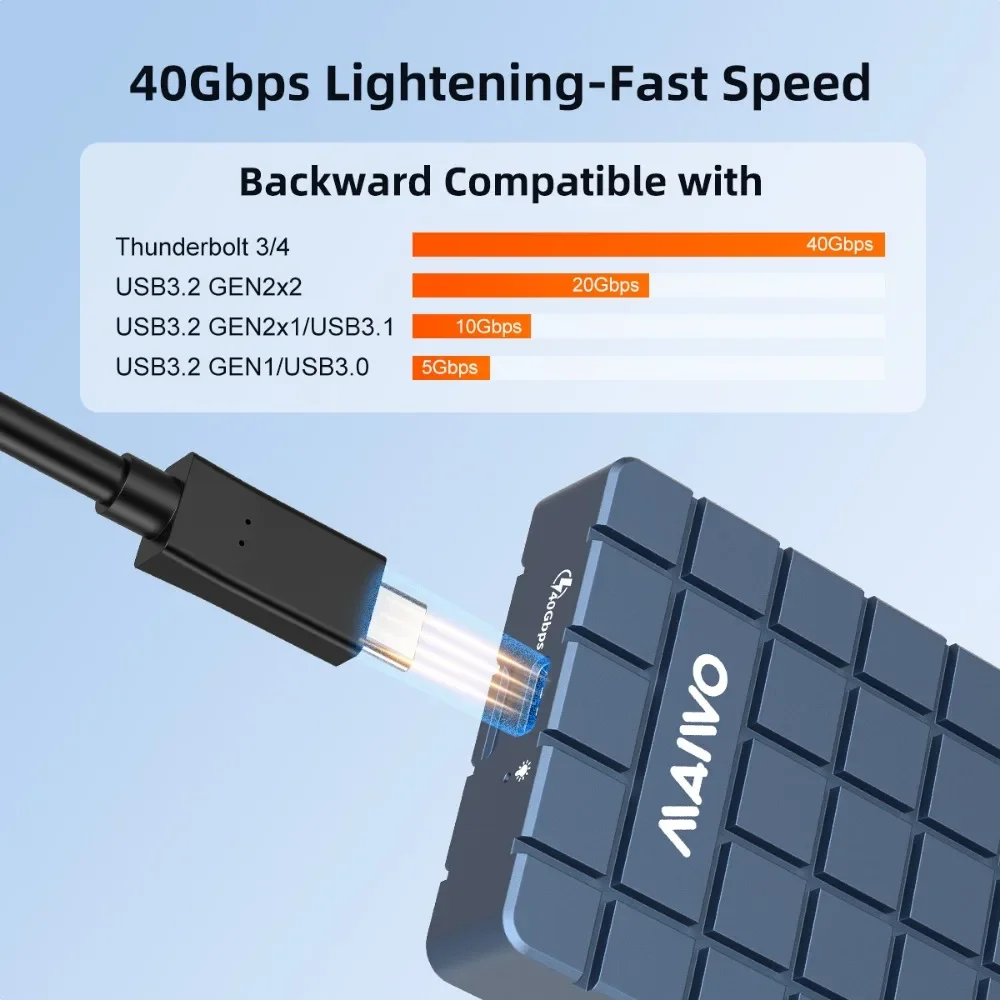 Caixa de SSD M.2 NVMe MAIWO US - 8Tb M2 Nvme Ssd avaliação e preço